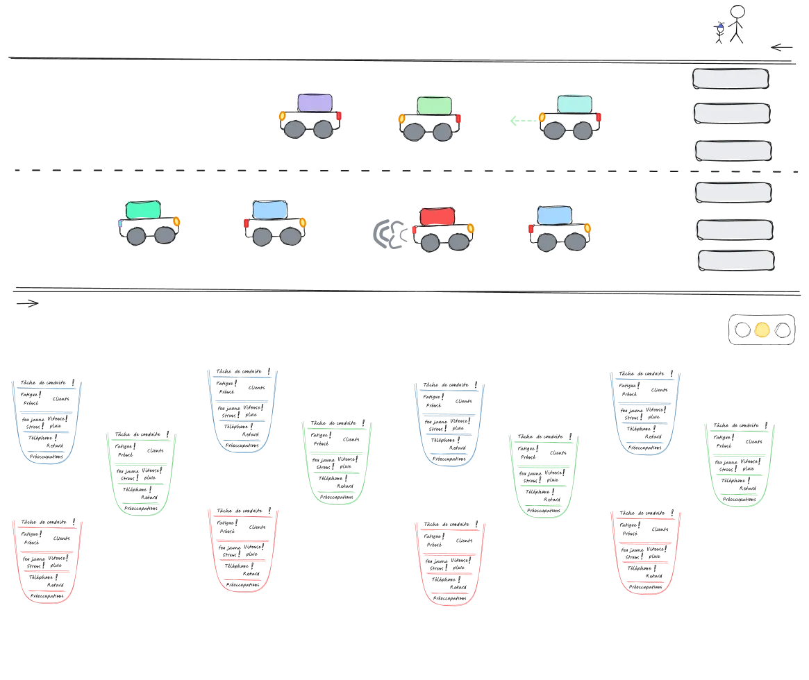 illustration de la conclusion