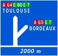 Illustration Directionnels de position